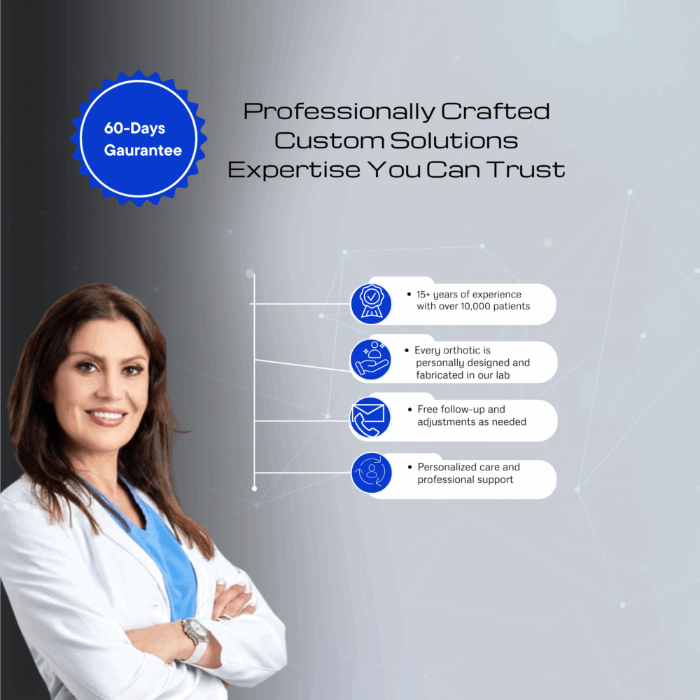 inform customer that this custom foot orthotics has been has been design and customized by health care provider