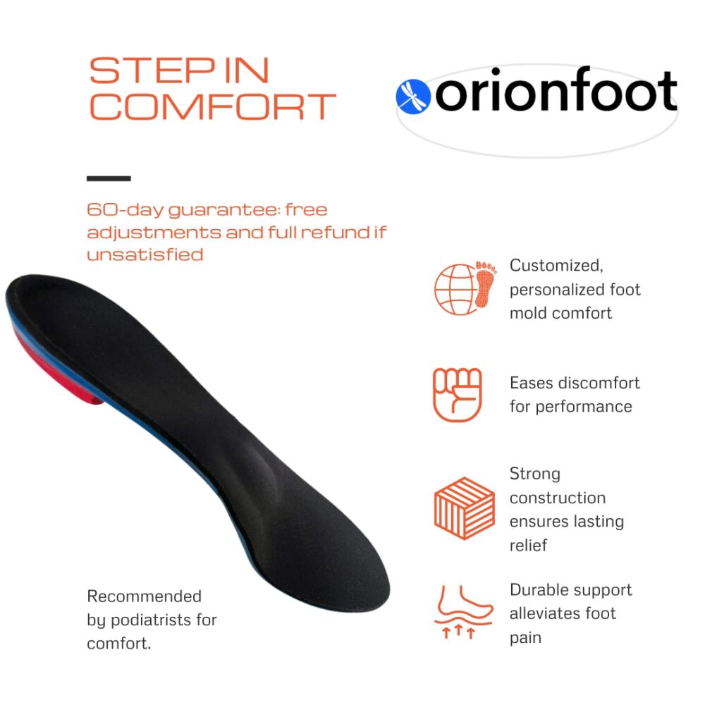 Heel pain custom foot orthotics custom orthotics with arch support