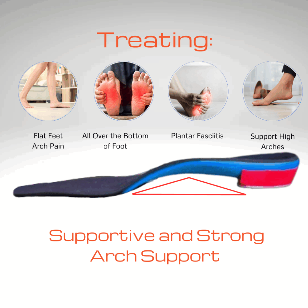 custom foot orthotics flat feet