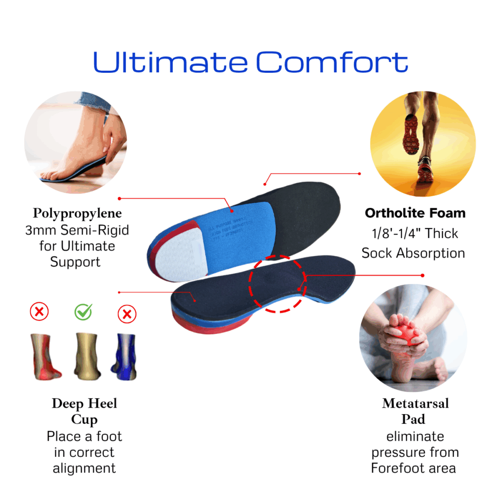 custom foot orthotics for metatarsalgia with metatarsal pad
